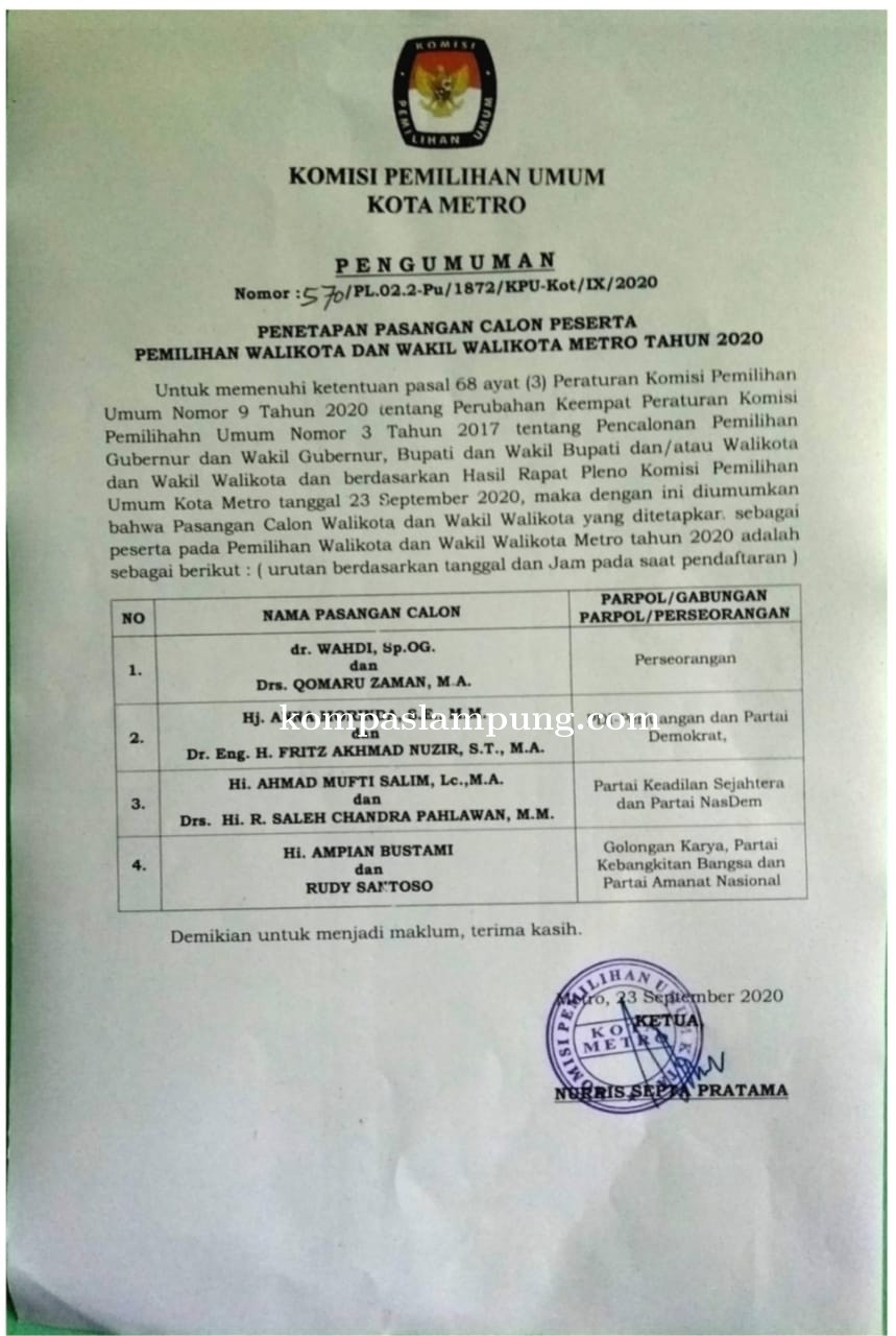 KPU Kota Metro Tetapkan Empat Paslon Walikota Dan Wakil Walikota Metro