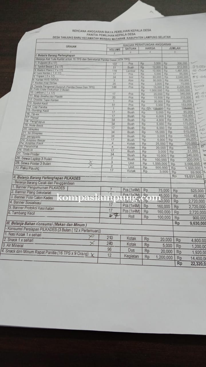 Dianggap Memaksakan Kehendak Balon Minta Minta Pemerintah Ambil Alih Panitia Pilkades